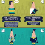 The Faces of Conference Attendees (Infographic). What names do you have?